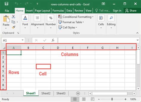 row column分別|Rows and Columns in Excel (All You Need to Know)